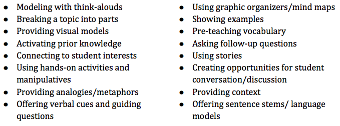 Scaffolding Content and Process in PBL | PBLWorks